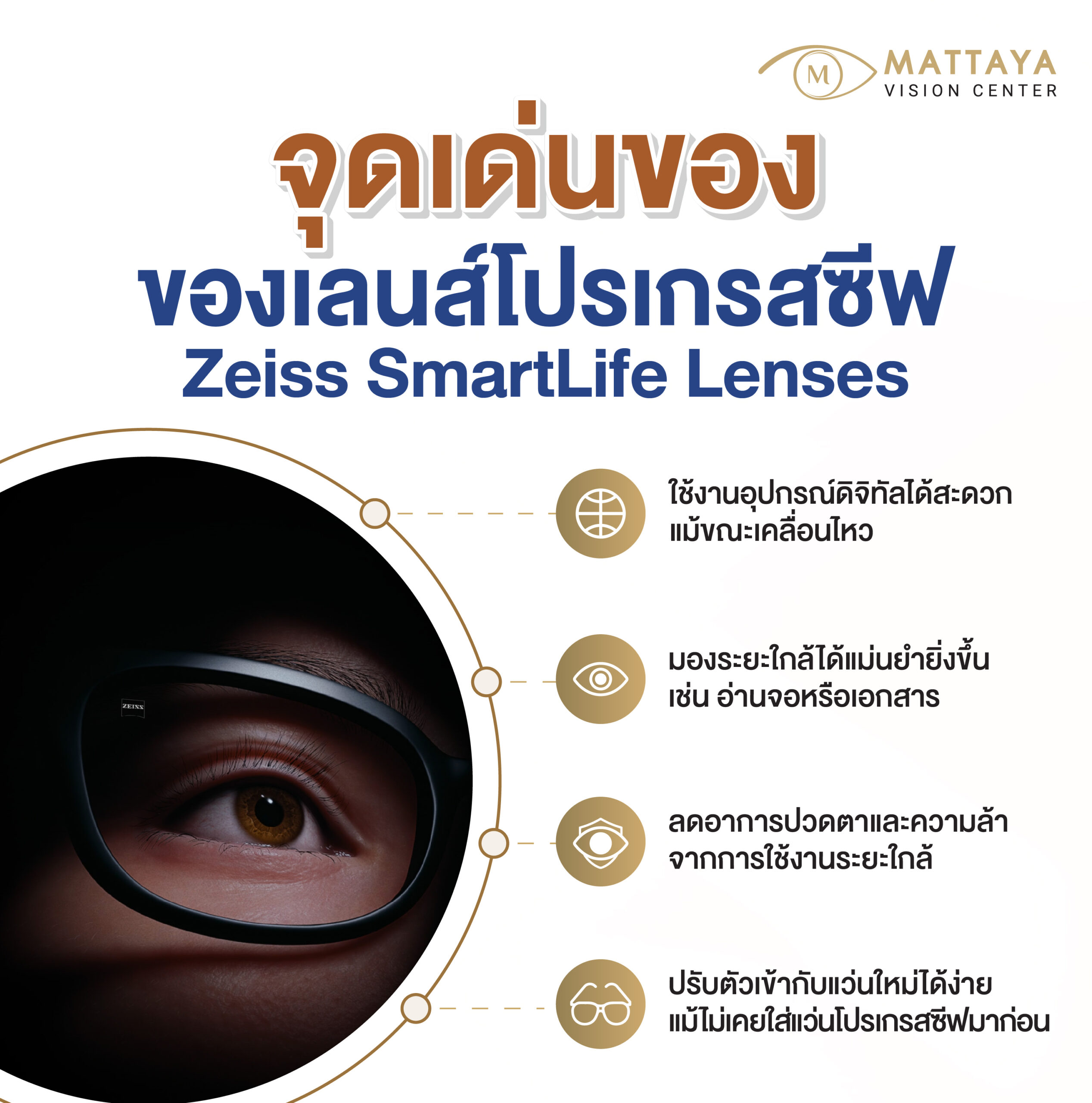 Zeiss SmartLife Lenses
