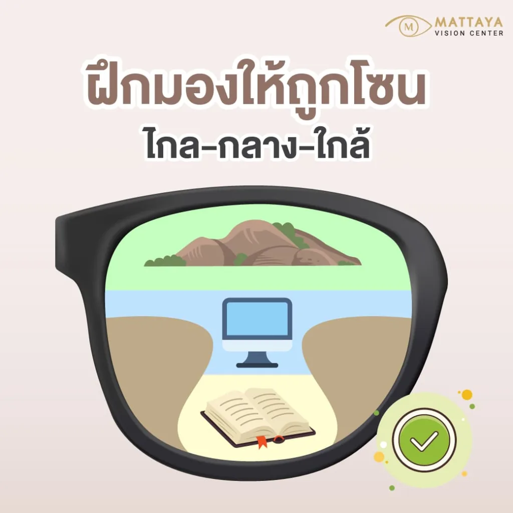 เทคนิคการใช้งาน