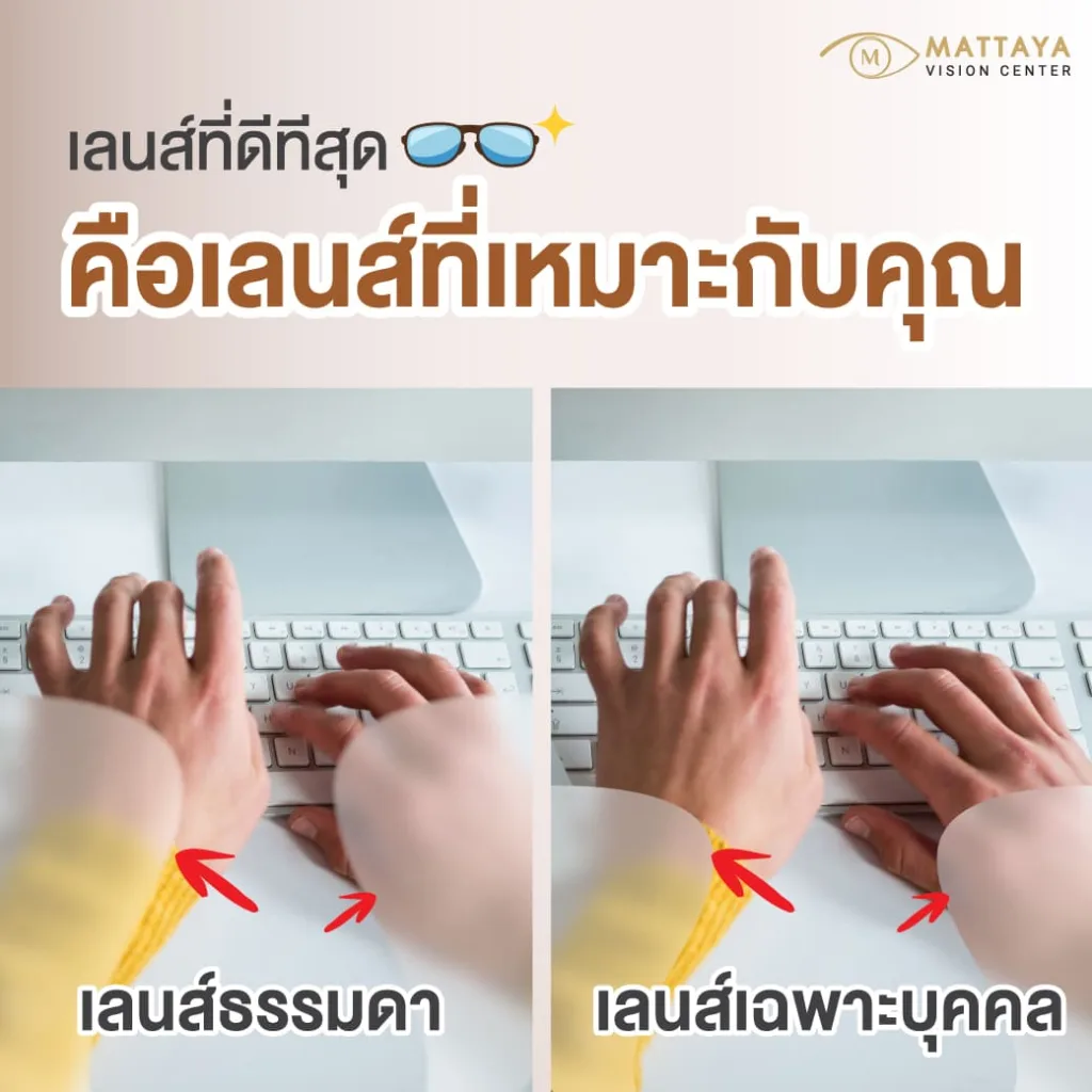 ตารางเปรียบเทียบ เลือกเลนส์โปรเกรสซีฟอย่างไร ให้เหมาะกับคุณ